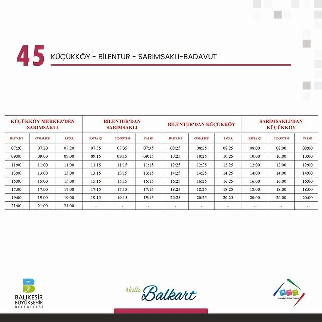 Balıkesir Toplu Taşıma A.Ş.’den Yeni Düzenleme: Küçükköy – Bilentur – Sarımsaklı – Badavut Hattında Gece Seferleri Arttırıldı