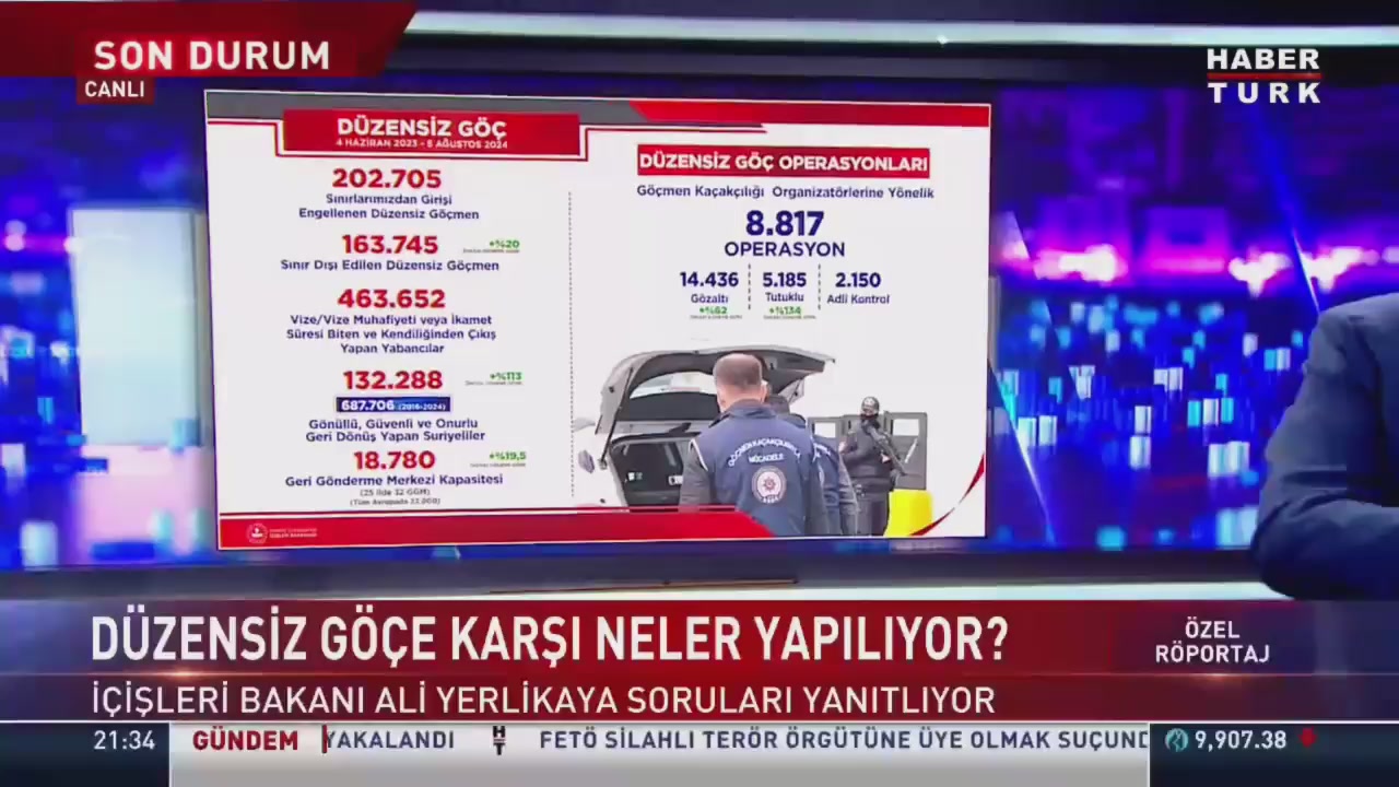 İçişleri Bakanı Ali Yerlikaya, Habertürk’te Özel Röportaj Verdi