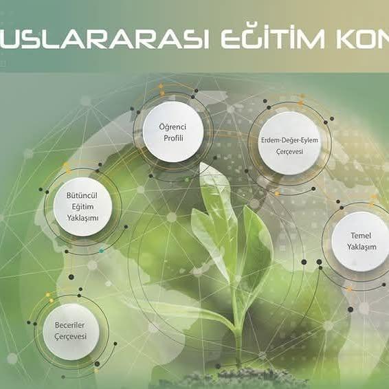 Türkiye Yüzyılı Maarif Modeli Temalı Uluslararası Kongre Düzenleniyor