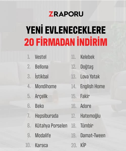 Yeni Evlenecek Çiftlere Aile Yılı Desteği: e-Devlet’ten İndirim Koduyla Yüzde 35’e Varan İndirim