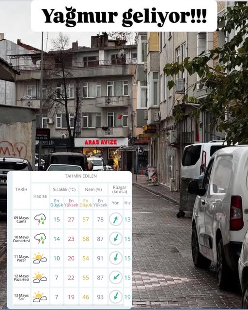 Gönen’de Hafta Sonu Yağış Bekleniyor
