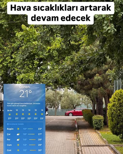 Gönen’de Hava Sıcaklıkları Mevsim Normallerinin Üzerine Çıktı