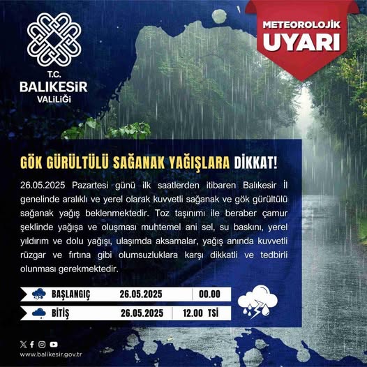 Balıkesir’de Kuvvetli Yağış Uyarısı: Vatandaşlar Dikkatli Olmalı
