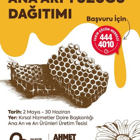 Balıkesir Büyükşehir Belediyesi Arıcıları Destekliyor: Ana Arı Yüzüğü Dağıtımı Başladı