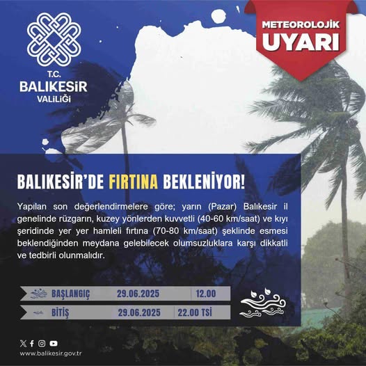 Balıkesir’de Pazar Günü Fırtına Uyarısı