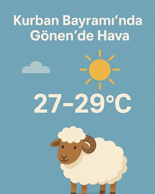 Gönen’de Kurban Bayramı Hava Durumu: Güneşli ve Sıcak Günler Bekleniyor