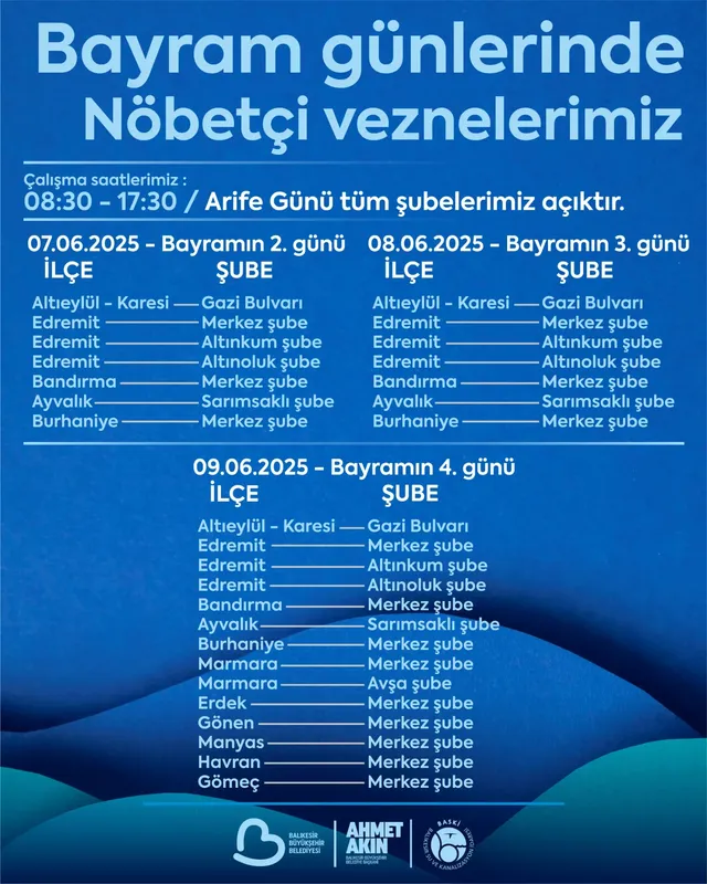 Bayramda Nöbetçi Vezneler Açık: Balıkesir Büyükşehir Belediyesi Hizmetleri Kesintisiz Devam Ediyor