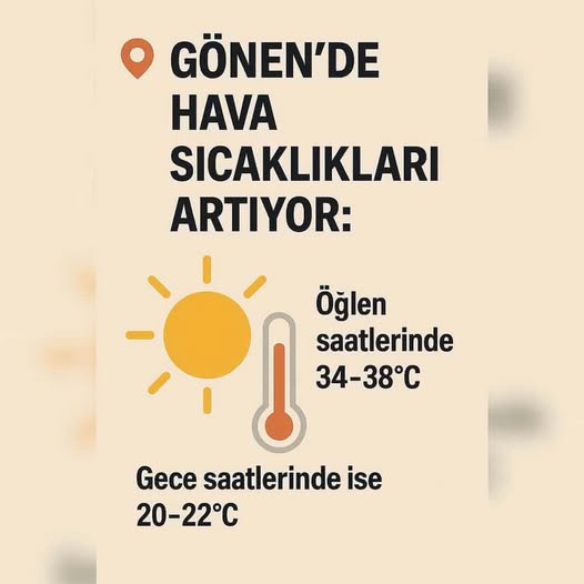 Gönen’de Hava Sıcaklıkları Yükseliyor: Vatandaşlar Dikkatli Olmalı