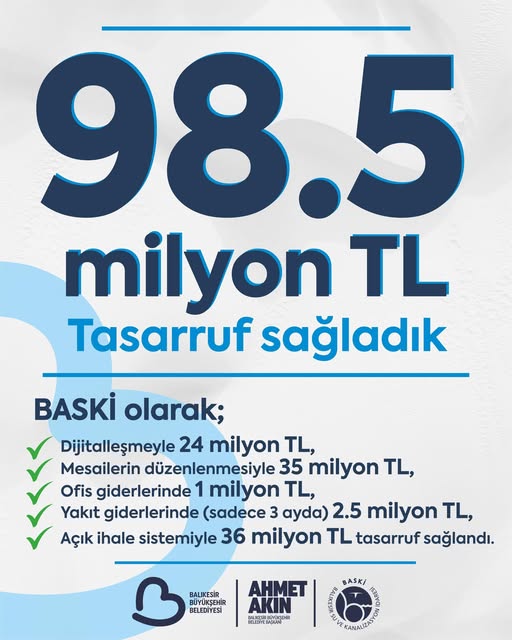 Balıkesir Büyükşehir’de 98.5 Milyon TL Tasarruf Sağlandı