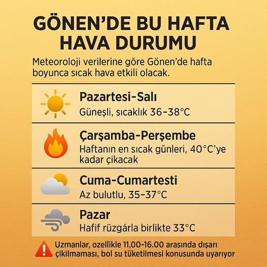 Gönen’de Sıcak Hava Uyarısı: Hafta Boyunca Yüksek Sıcaklıklar Bekleniyor