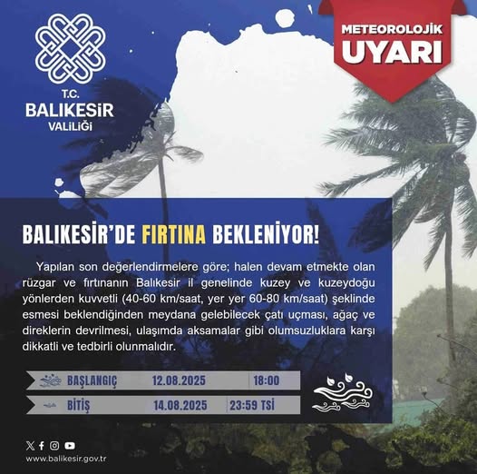 Balıkesir’de Fırtına Uyarısı: Vatandaşlara Dikkatli Olma Çağrısı
