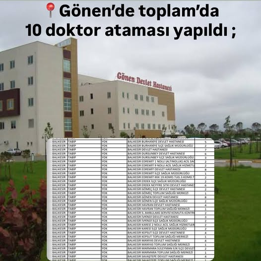 Balıkesir’e 169 Yeni Doktor Ataması: Gönen’e 10 Doktor Takviyesi