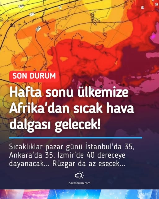 Ülkemizi Etkileyecek Afrika Kökenli Sıcak Hava Dalgası