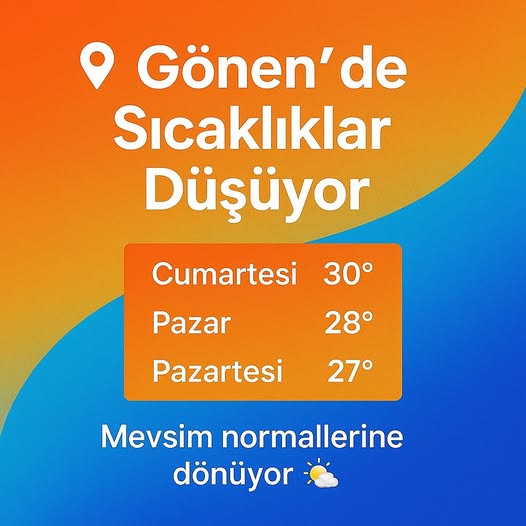 Gönen’de Hava Sıcaklıkları Düşüyor, İhtiyacınız Olan Bilgiler
