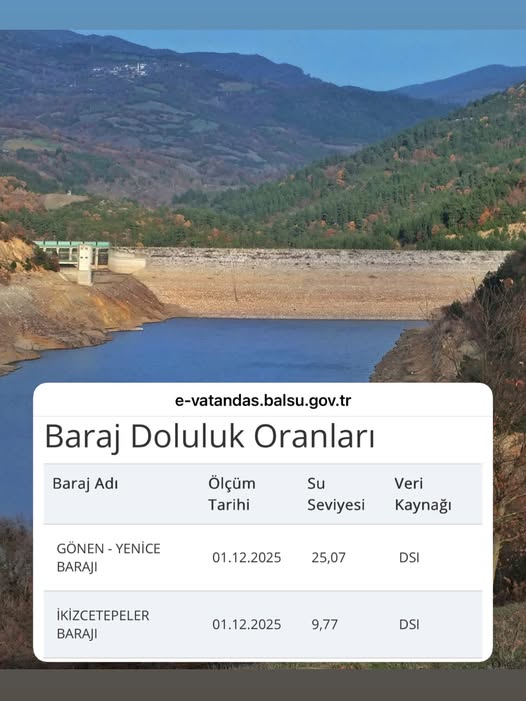 Gönen Yenice Barajı’nda Su Seviyesi Yağışlarla Yükseldi